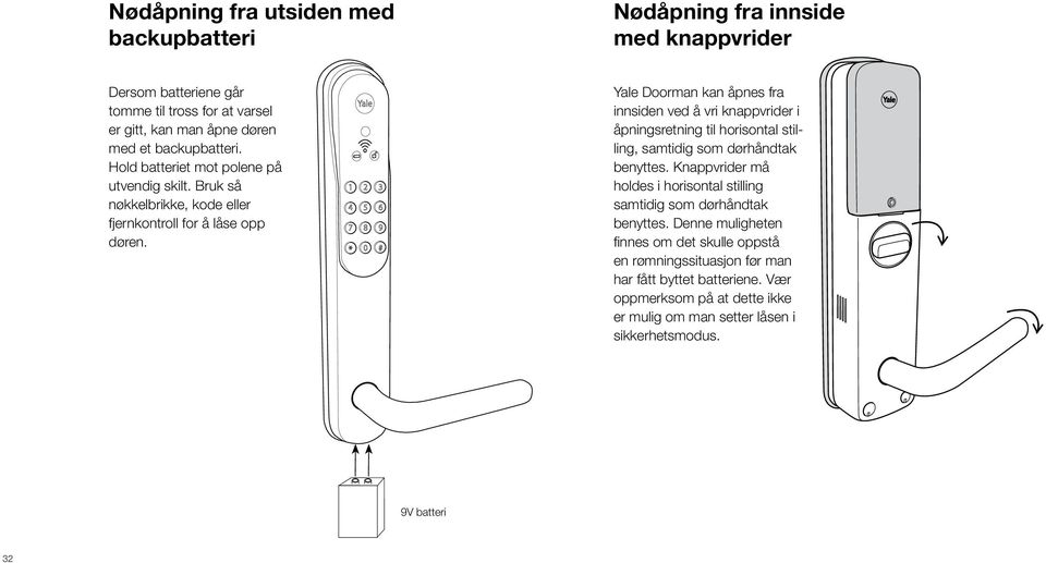 Yale Doorman kan åpnes fra innsiden ved å vri knappvrider i åpningsretning til horisontal stilling, samtidig som dørhåndtak benyttes.