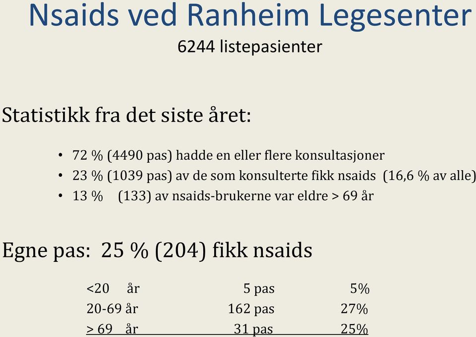 konsulterte fikk nsaids (16,6 % av alle) 13 % (133) av nsaids-brukerne var eldre >