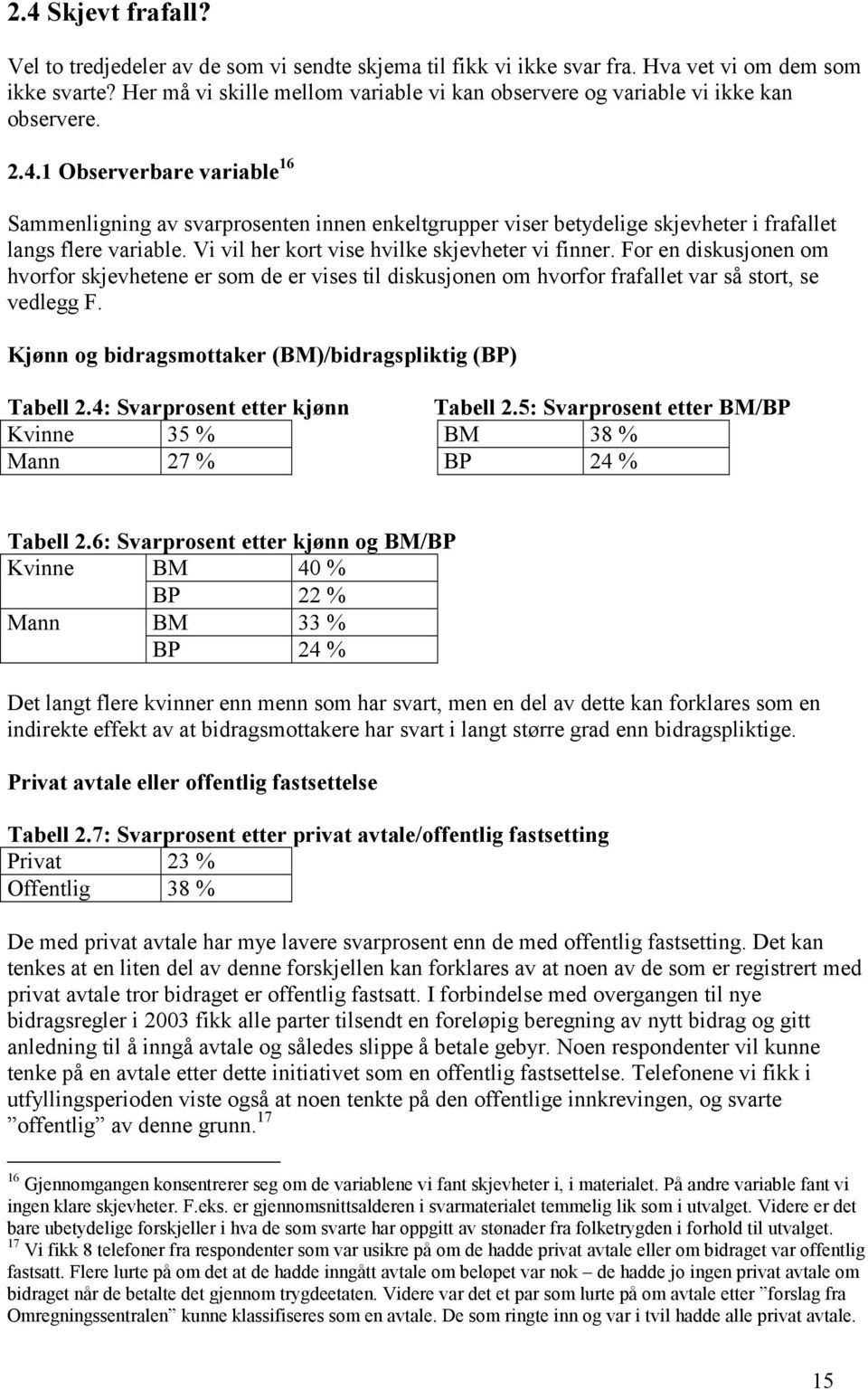 1 Observerbare variable 16 Sammenligning av svarprosenten innen enkeltgrupper viser betydelige skjevheter i frafallet langs flere variable. Vi vil her kort vise hvilke skjevheter vi finner.