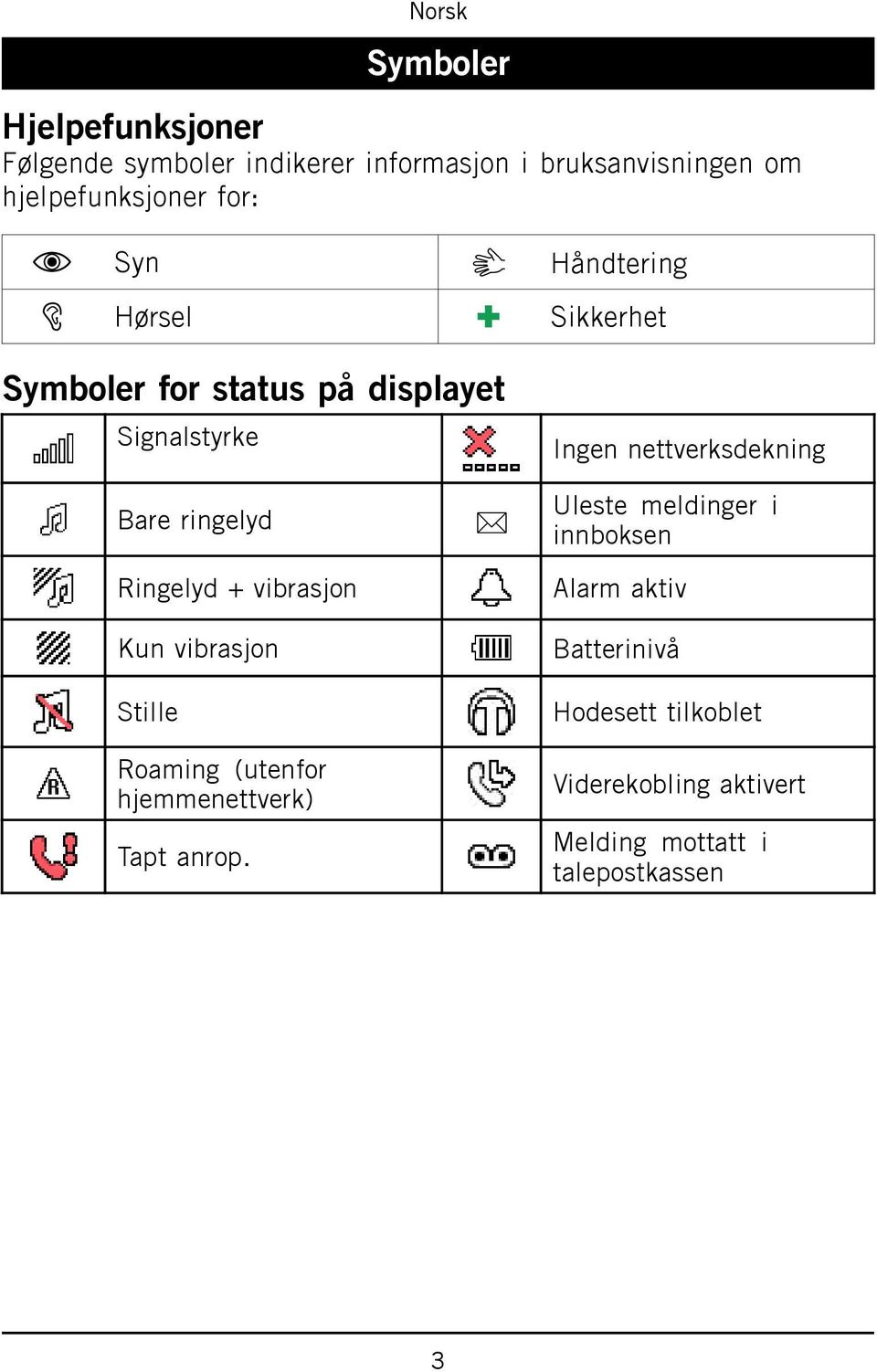 Stille Roaming (utenfor hjemmenettverk) Tapt anrop.