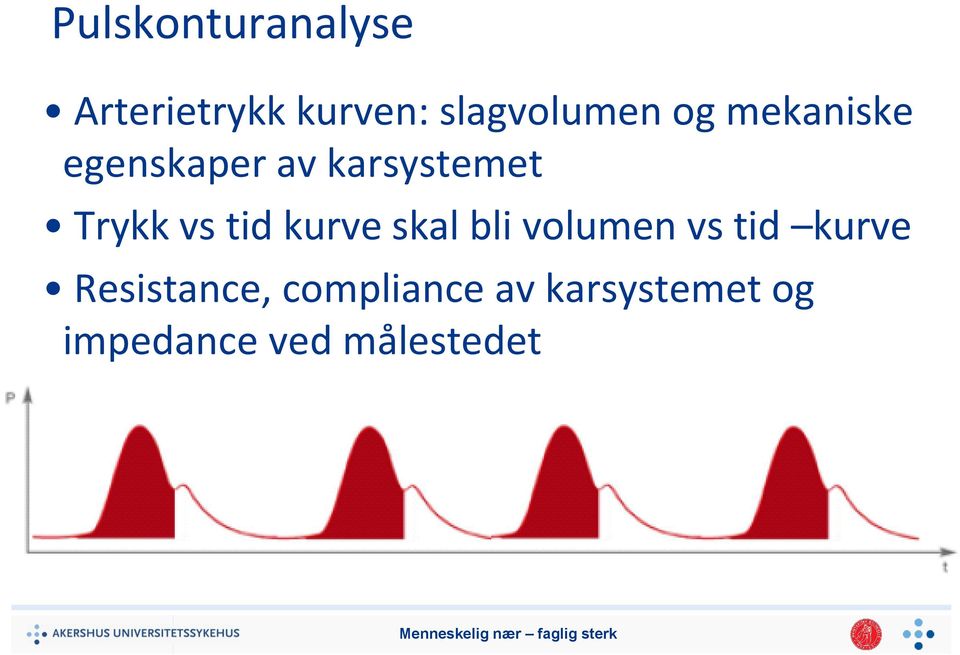 tid kurve skal bli volumen vs tid kurve