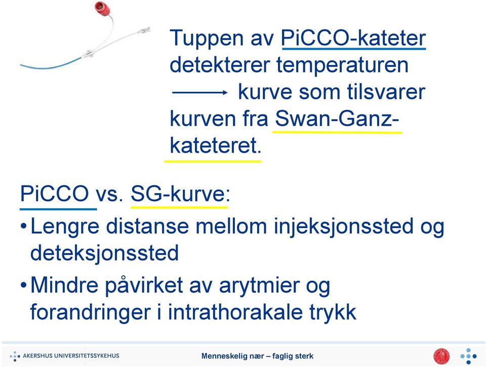 kurve som tilsvarer kurven fra Swan-Ganzkateteret.