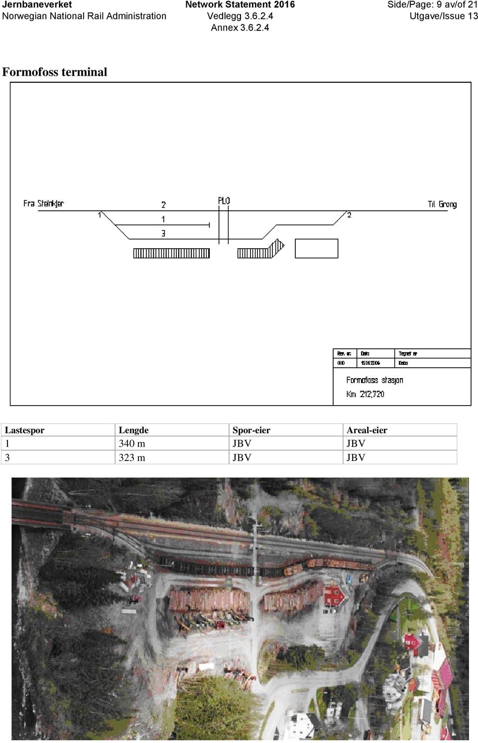 av/of 21 Formofoss terminal