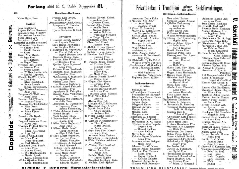 2Tlseth Emil T. Byrb. Lise Frue Klr Børstebind. Edvin Løsrb. Sigurd Sgbrnksrb. Eggn*Hkn Smeltev.rb. Hgensen^J/Mskinsn. Klr"Frue Hmmer AdlCKisrb. Henriette!