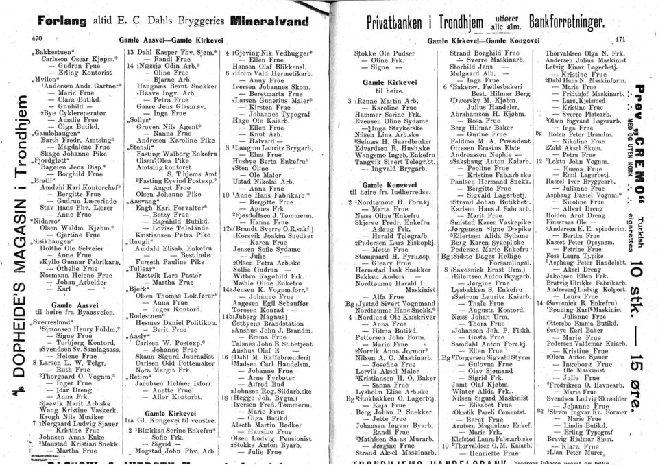 * Brghild Frue,Brtli" Amdhl Krl Kntrchef* Bergitte Friie Gudrun Lærerinde Stv Hns Fhv. Lærer "Nidrr" lsen Wldm. Kjøbm.* Gjertine Frue,,Sisikhugen" Hlthe le Selveier skyll Gunnr Fbrikr]>.