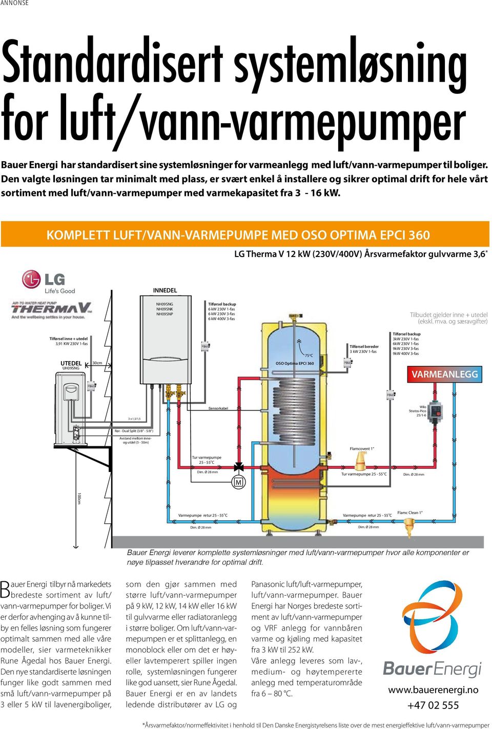 KOMPLETT LUFT/VANN-VARMEPUMPE MED OSO OPTIMA EPCI 360 LG Therma V 12 kw (230V/400V) Årsvarmefaktor gulvvarme 3,6 * INNEDEL NH09SNG NH09SNK NH09SNP Tilførsel backup 6 kw 230V 1-fas 6 kw 230V 3-fas 6