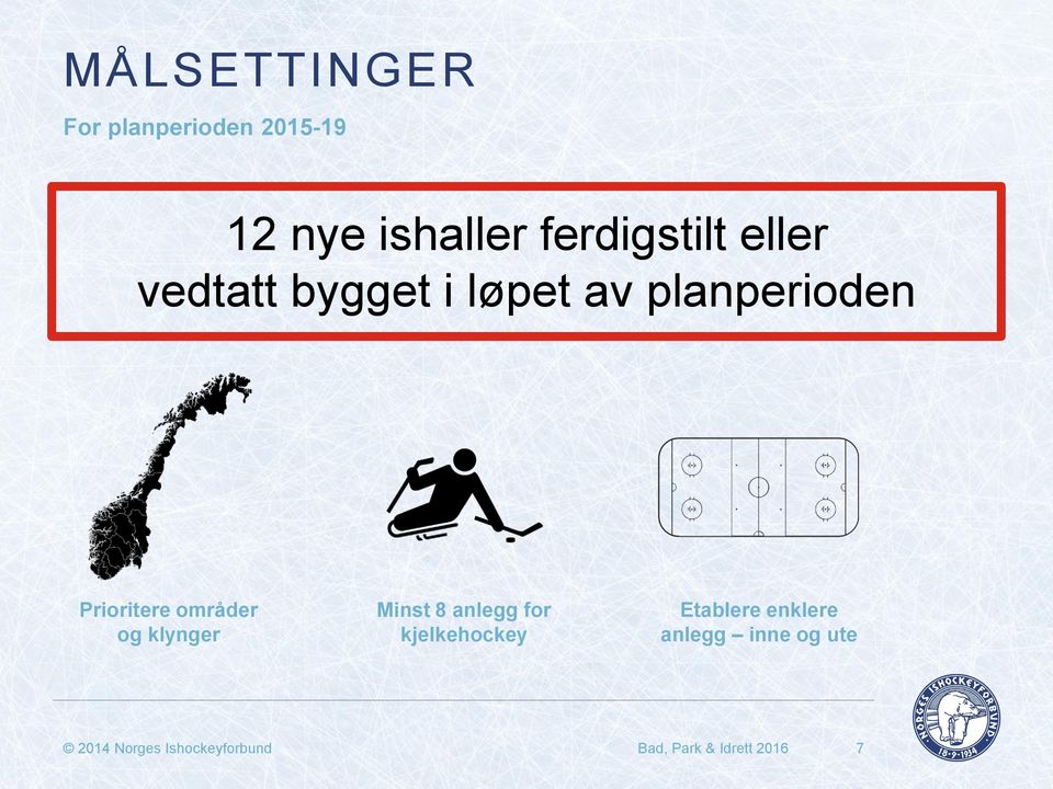 og klynger Minst 8 anlegg for kjelkehockey Etablere enklere