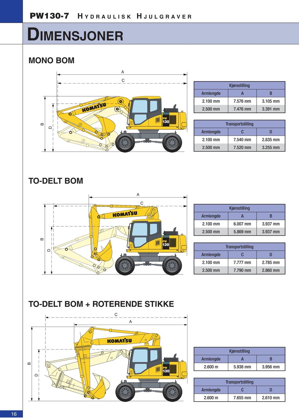 100 mm 6.007 mm 3.937 mm 2.500 mm 5.869 mm 3.937 mm D Transportstilling rmlengde C D 2.100 mm 7.777 mm 2.785 mm 2.500 mm 7.790 mm 2.