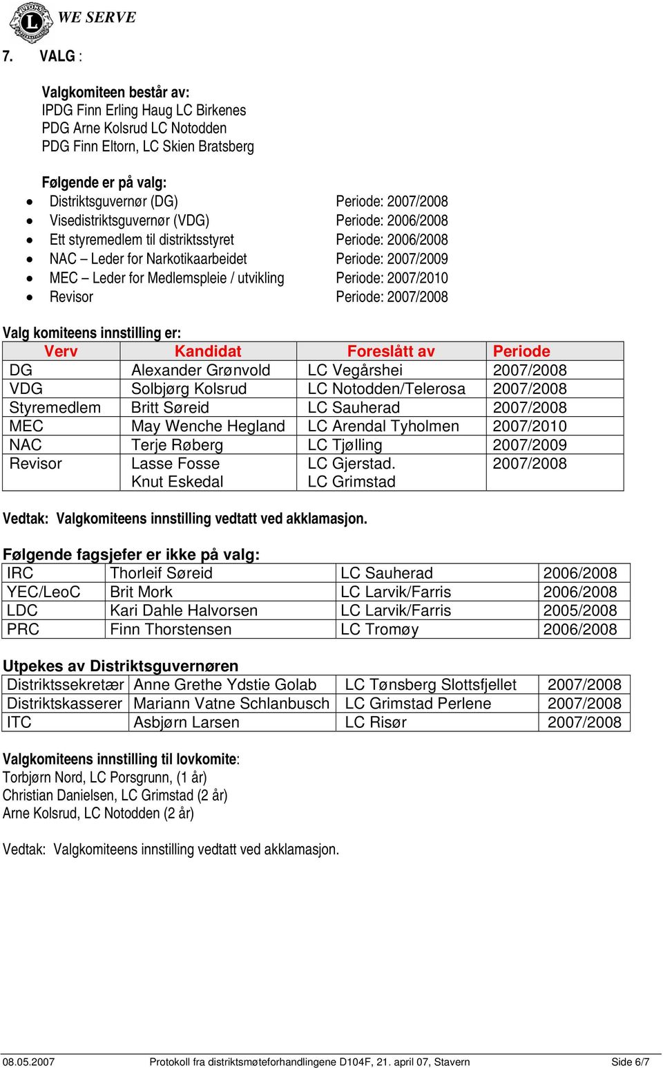 utvikling Periode: 2007/2010 Revisor Periode: 2007/2008 Valg komiteens innstilling er: Verv Kandidat Foreslått av Periode DG Alexander Grønvold LC Vegårshei 2007/2008 VDG Solbjørg Kolsrud LC