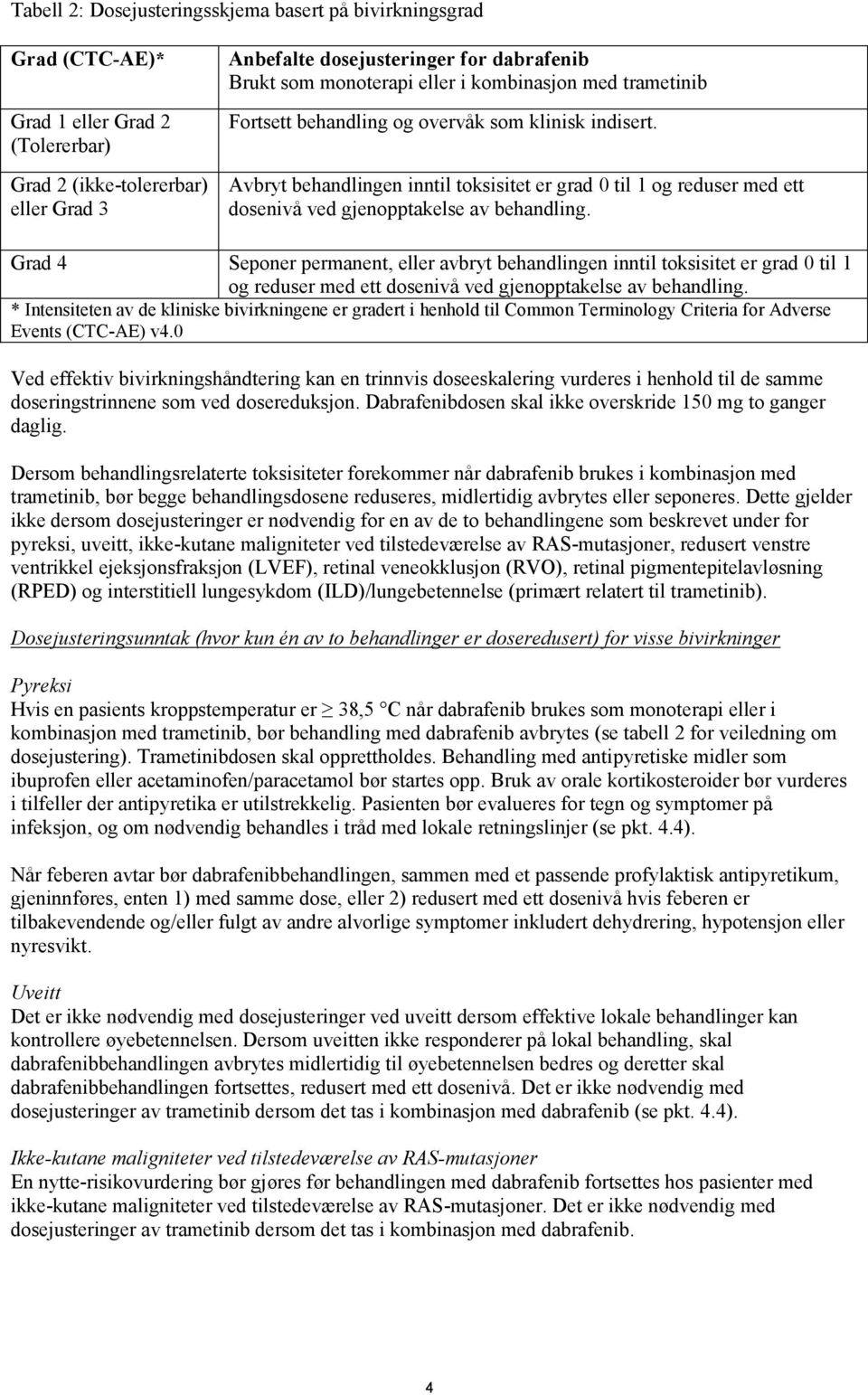 Avbryt behandlingen inntil toksisitet er grad 0 til 1 og reduser med ett dosenivå ved gjenopptakelse av behandling.