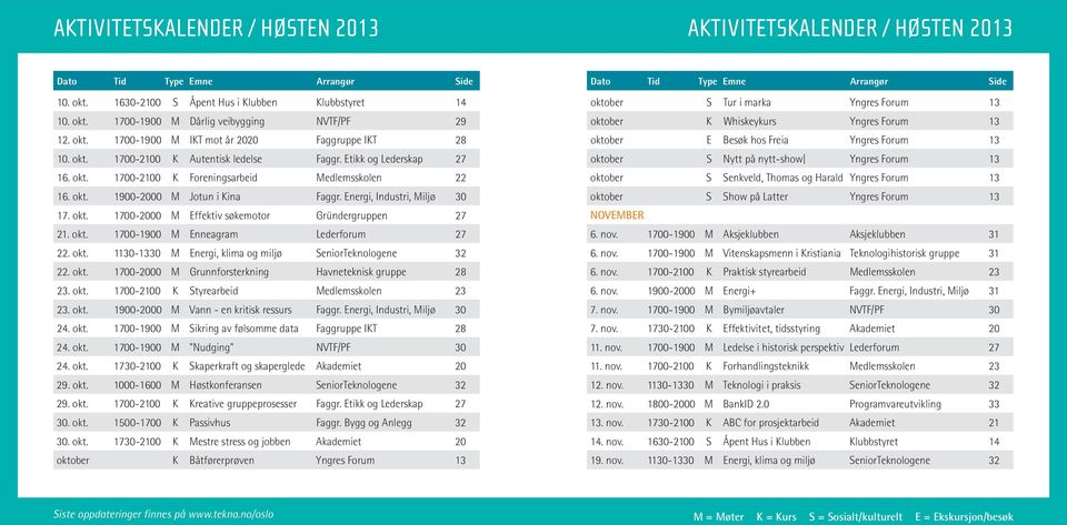 Energi, Industri, Miljø 30 17. okt. 1700-2000 M Effektiv søkemotor Gründergruppen 27 21. okt. 1700-1900 M Enneagram Lederforum 27 22. okt. 1130-1330 M Energi, klima og miljø SeniorTeknologene 32 22.