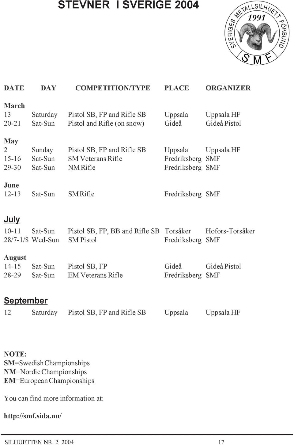 Sat-Sun Pistol SB, FP, BB and Rifle SB Torsåker Hofors-Torsåker 28/7-1/8 Wed-Sun SM Pistol Fredriksberg SMF August 14-15 Sat-Sun Pistol SB, FP Gideå Gideå Pistol 28-29 Sat-Sun EM Veterans Rifle