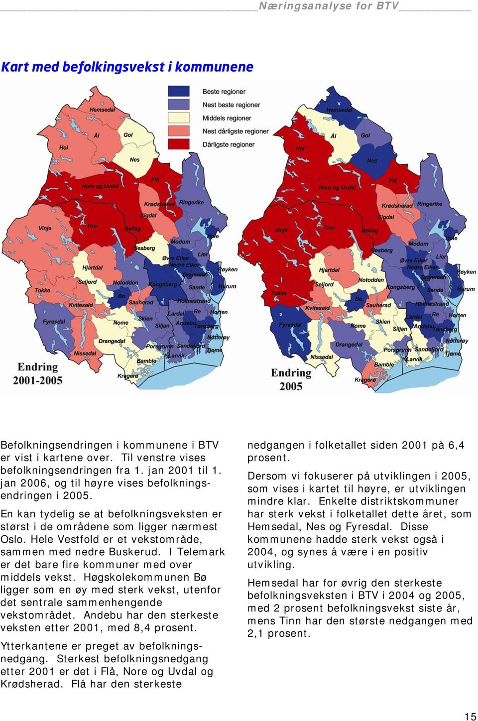 Hele Vestfold er et vekstområde, sammen med nedre Buskerud. I Telemark er det bare fire kommuner med over middels vekst.