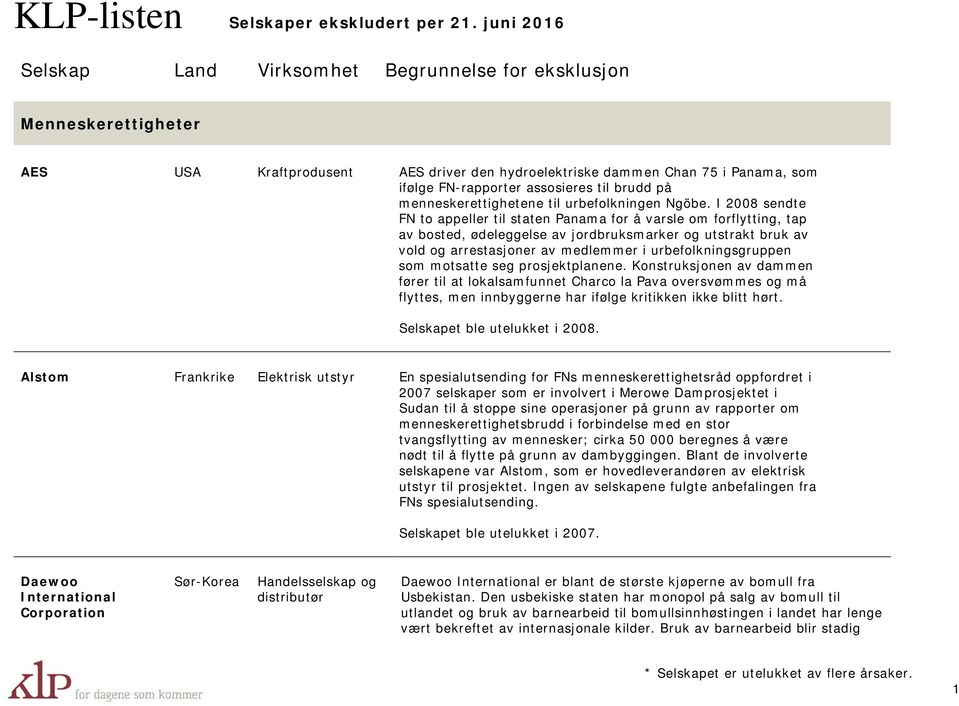 som motsatte seg prosjektplanene. Konstruksjonen av dammen fører til at lokalsamfunnet Charco la Pava oversvømmes og må flyttes, men innbyggerne har ifølge kritikken ikke blitt hørt.