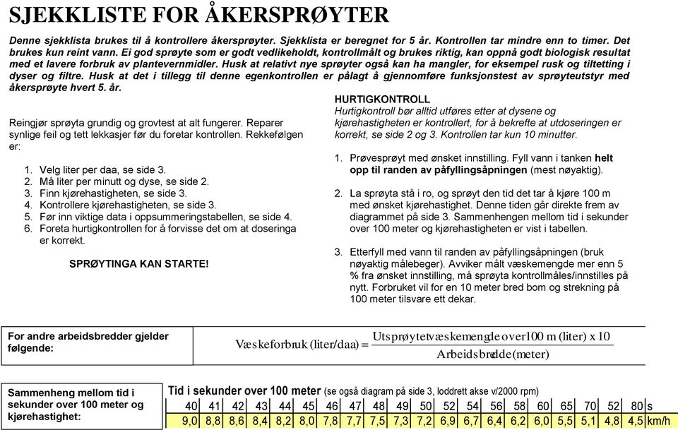 Husk at relativt nye sprøyter også kan ha mangler, for eksempel rusk og tiltetting i dyser og filtre.