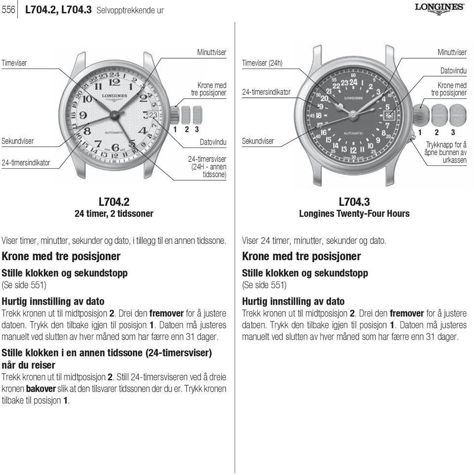 tidssone) Trykknapp for å åpne bunnen av urkassen L704.2 24 timer, 2 tidssoner Viser timer, minutter, sekunder og dato, i tillegg til en annen tidssone.