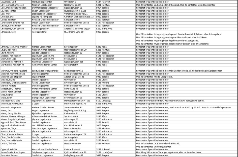 Uke 28 kontaktes Skjold Legesenter Lidal, Ingebjørg Sørfonden Danmarksplass Legesenter Fjøsangerveien 51 5054 Bergen Kontoret er åpent i hele sommer Lie, Hans Petter Engen Legesenter Nygårdsgaten 4,