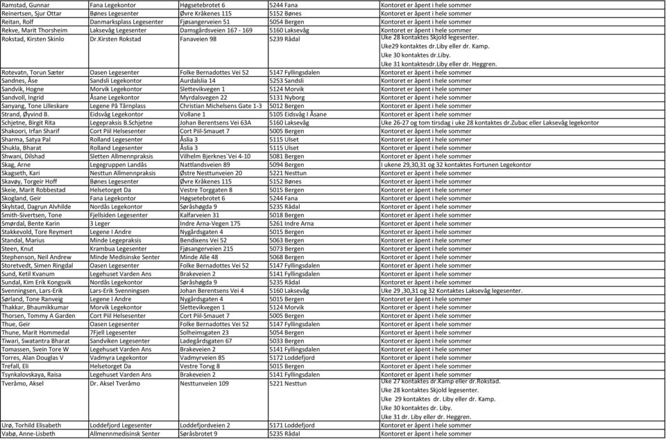 sommer Rokstad, Kirsten Skinlo Dr.Kirsten Rokstad Fanaveien 98 5239 Rådal Uke 28 kontaktes Skjold legesenter. Uke29 kontaktes dr.liby eller dr. Kamp. Uke 30 kontaktes dr.liby. Uke 31 kontaktesdr.