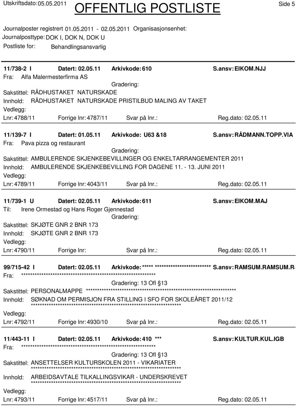 11 11/139-7 I Datert: 01.05.11 Arkivkode: U63 &18 S.ansv: RÅDMANN.TOPP.