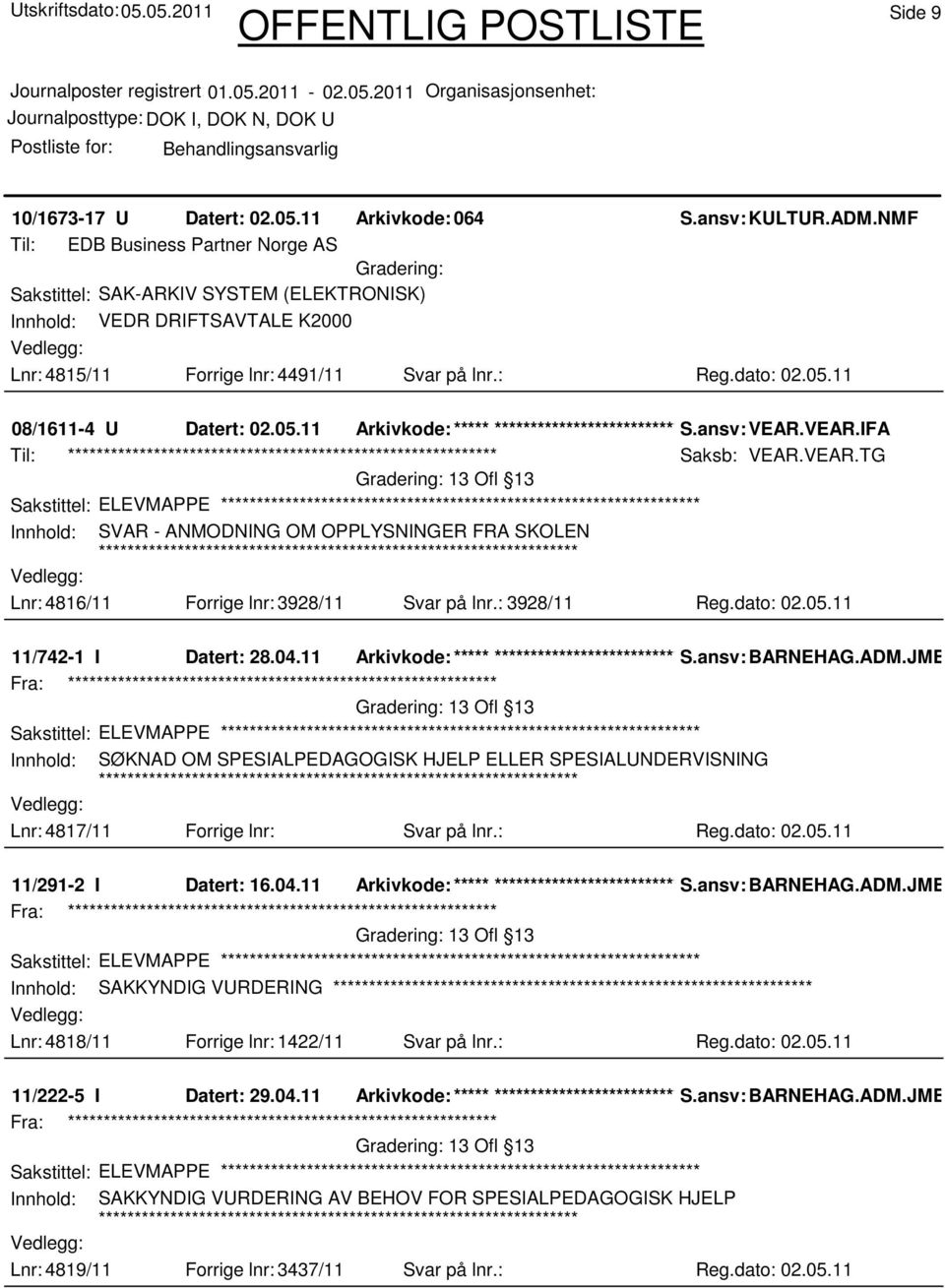 11 08/1611-4 U Datert: 02.05.11 Arkivkode:***** ****************************** S.ansv: VEAR.