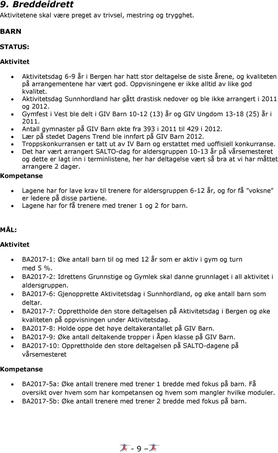 Aktivitetsdag Sunnhordland har gått drastisk nedover og ble ikke arrangert i 2011 og 2012. Gymfest i Vest ble delt i GIV Barn 10-12 (13) år og GIV Ungdom 13-18 (25) år i 2011.