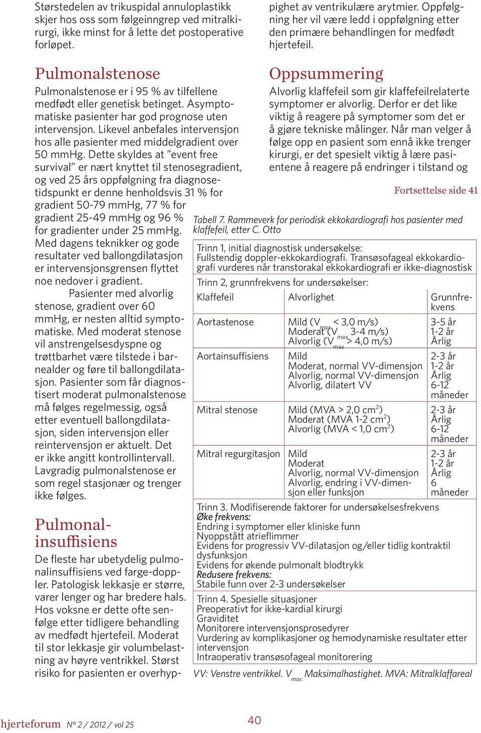 Hos voksne er dette ofte senfølge etter tidligere behandling av medfødt hjertefeil. Moderat til stor lekkasje gir volumbelastning av høyre ventrikkel.