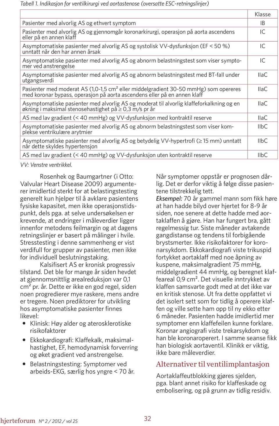 ascendens eller på en annen klaff Asymptomatiske pasienter med alvorlig AS og systolisk VV-dysfunksjon (EF < 50 %) unntatt når den har annen årsak Asymptomatiske pasienter med alvorlig AS og abnorm