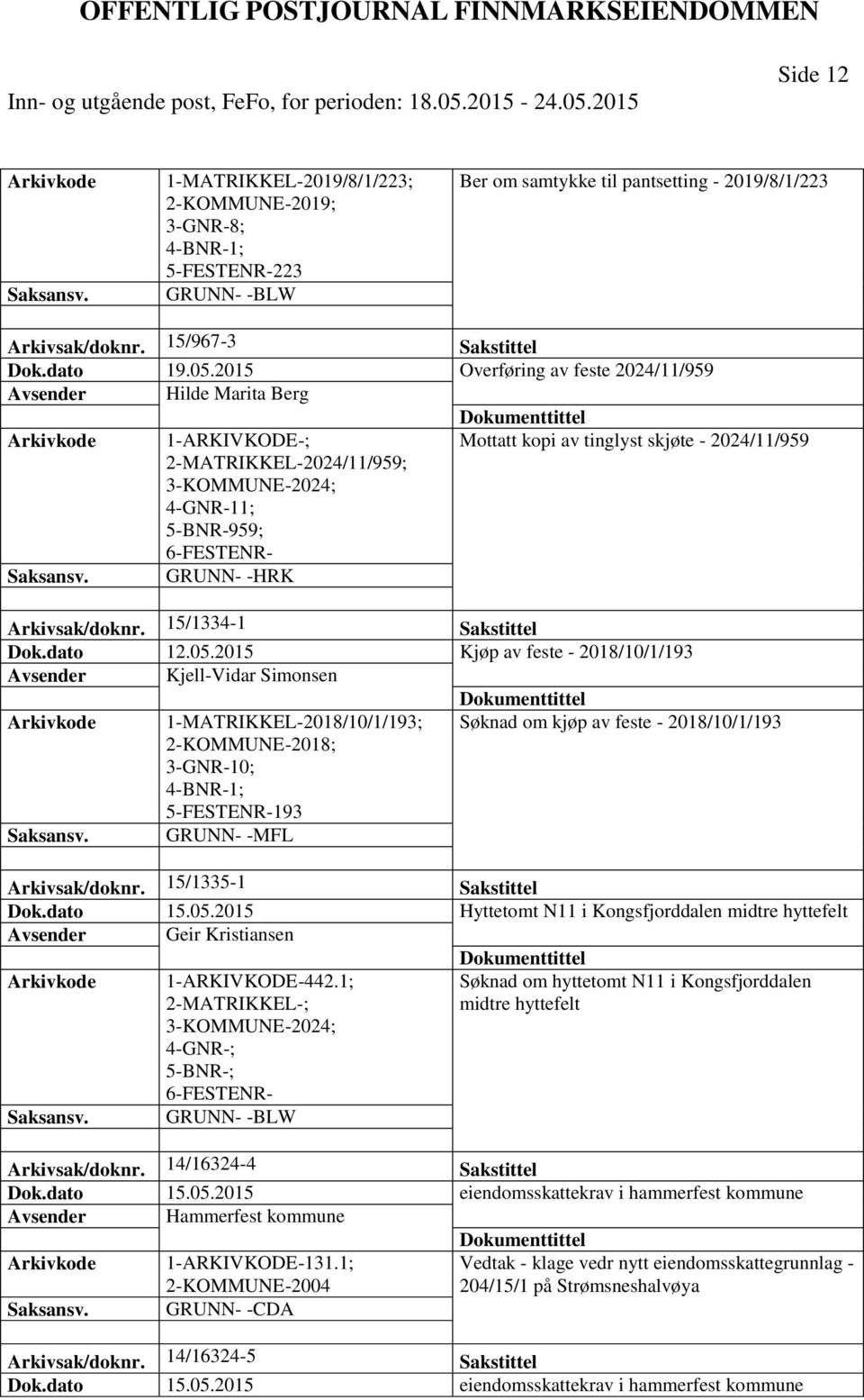 Arkivsak/doknr. 15/1334-1 Sakstittel Dok.dato 12.05.