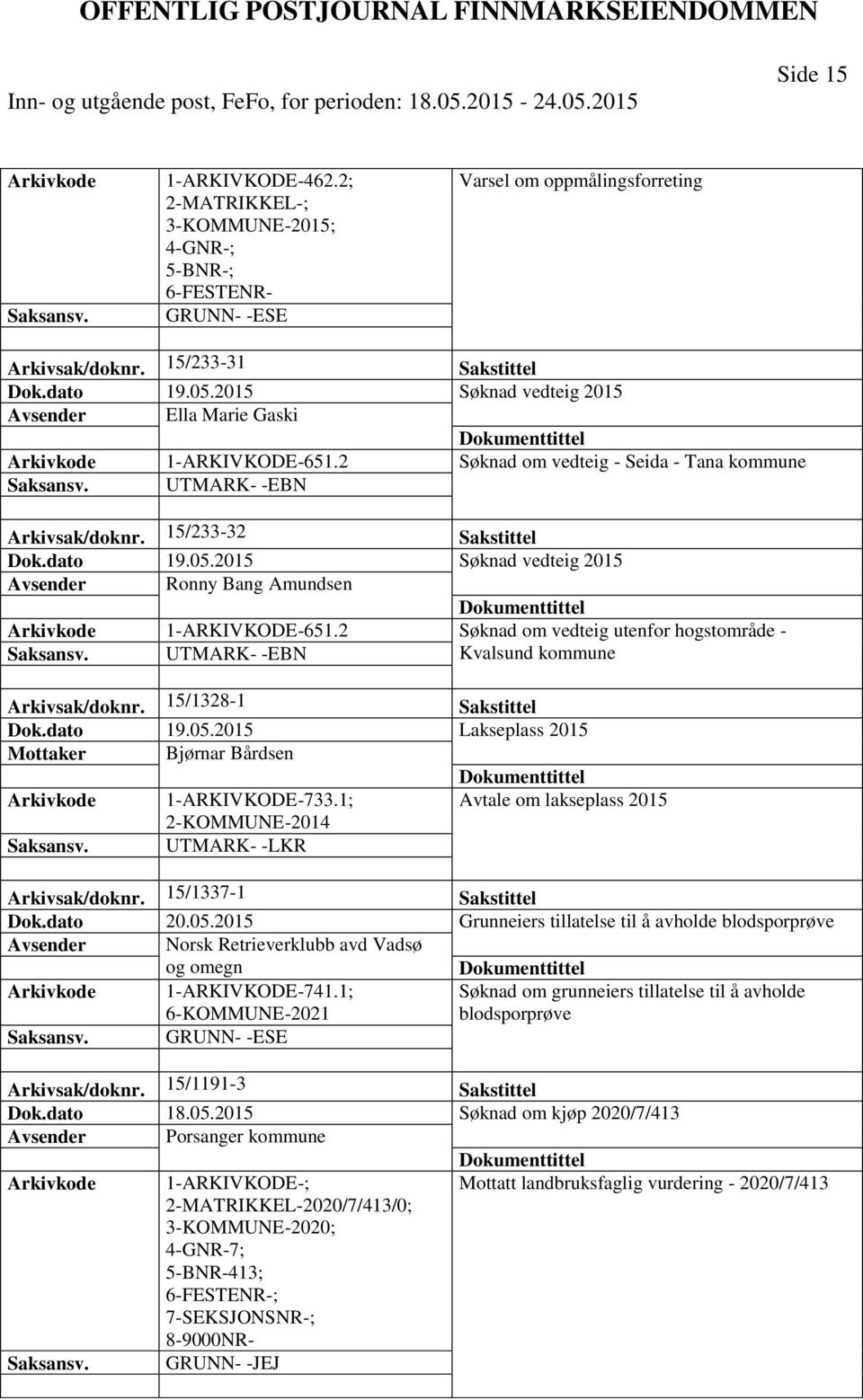 2015 Søknad vedteig 2015 Avsender Ronny Bang Amundsen 1-ARKIVKODE-651.2 Søknad om vedteig utenfor hogstområde - UTMARK- -EBN Kvalsund kommune Arkivsak/doknr. 15/1328-1 Sakstittel Dok.dato 19.05.