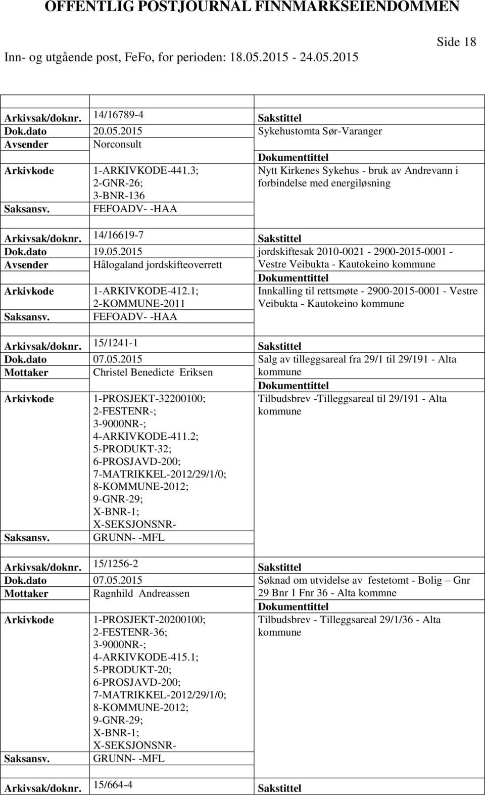 2015 jordskiftesak 2010-0021 - 2900-2015-0001 - Avsender Hålogaland jordskifteoverrett Vestre Veibukta - Kautokeino kommune 1-ARKIVKODE-412.