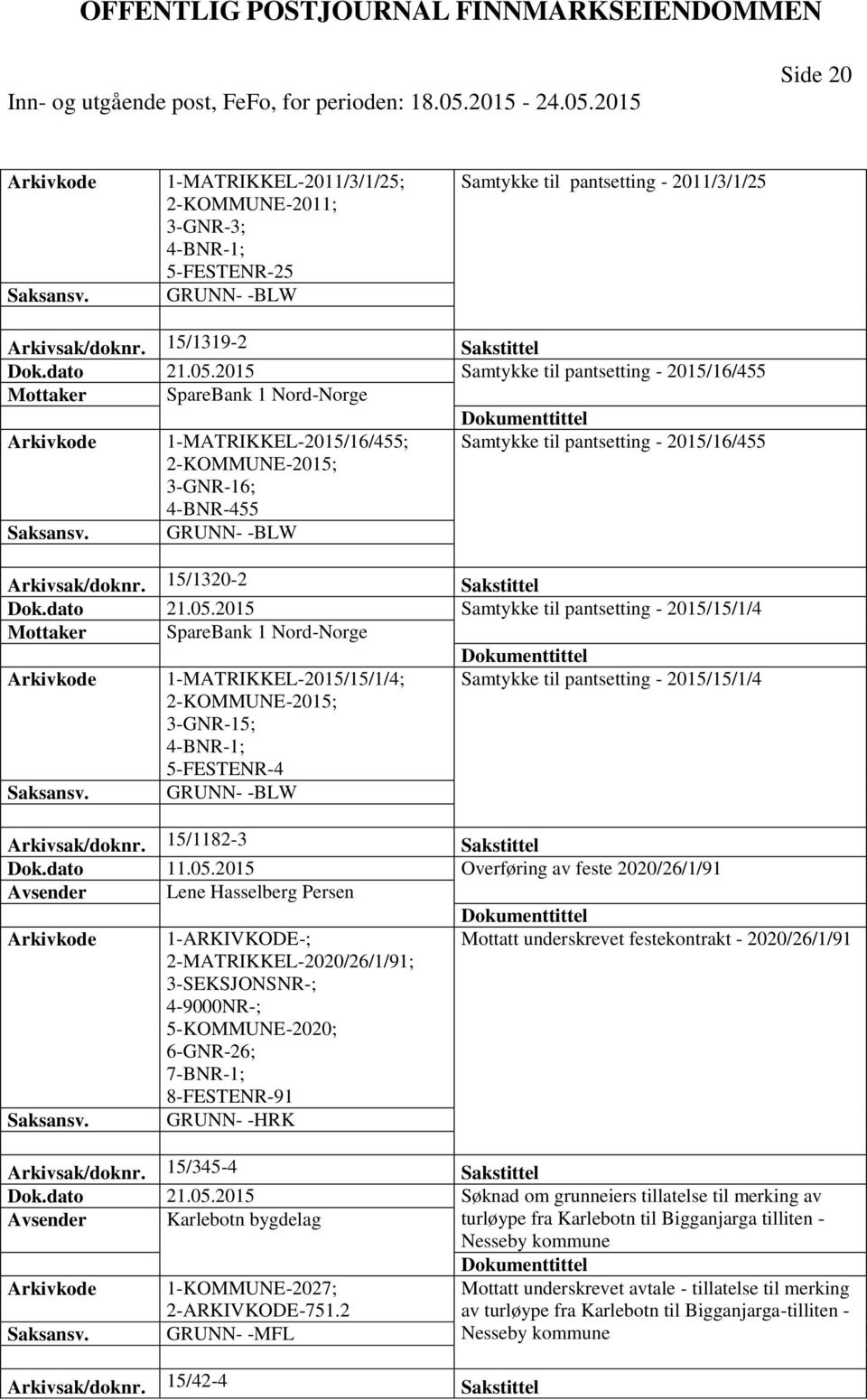 Arkivsak/doknr. 15/1320-2 Sakstittel Dok.dato 21.05.