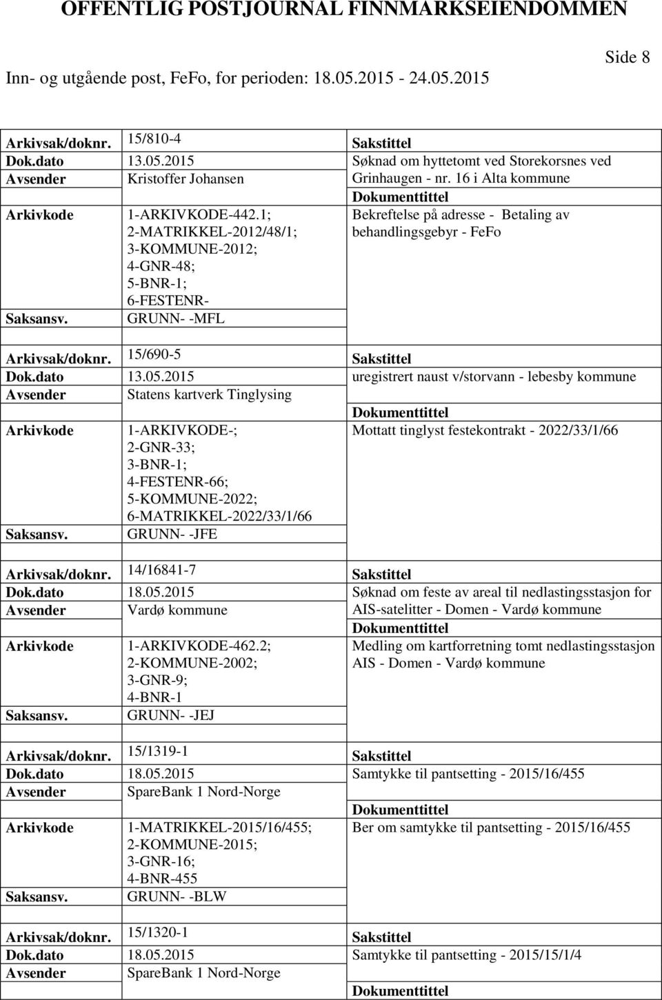 2015 uregistrert naust v/storvann - lebesby kommune Avsender Statens kartverk Tinglysing Mottatt tinglyst festekontrakt - 2022/33/1/66 2-GNR-33; 3-BNR-1; 4-FESTENR-66; 5-KOMMUNE-2022;