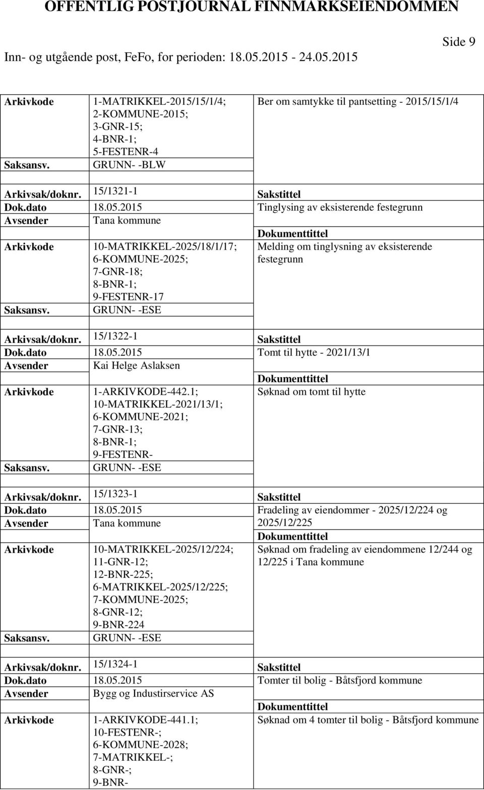 -ESE Arkivsak/doknr. 15/1322-1 Sakstittel Dok.dato 18.05.2015 Tomt til hytte - 2021/13/1 Avsender Kai Helge Aslaksen 1-ARKIVKODE-442.