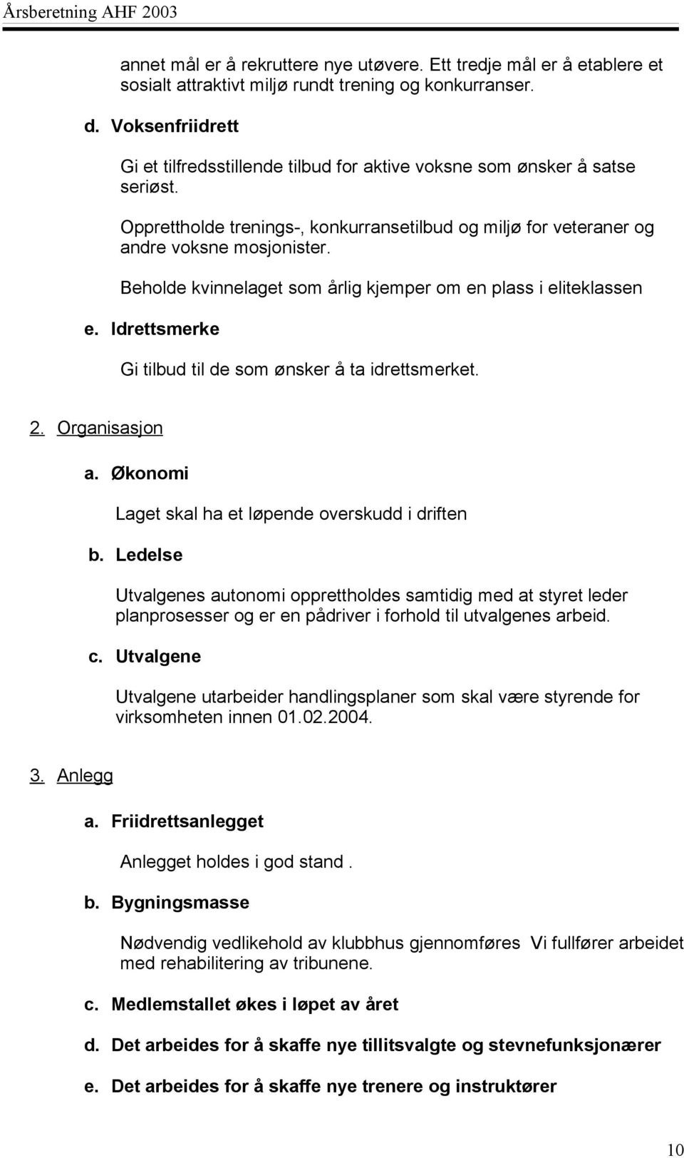 Beholde kvinnelaget som årlig kjemper om en plass i eliteklassen e. Idrettsmerke Gi tilbud til de som ønsker å ta idrettsmerket. 2. Organisasjon a.