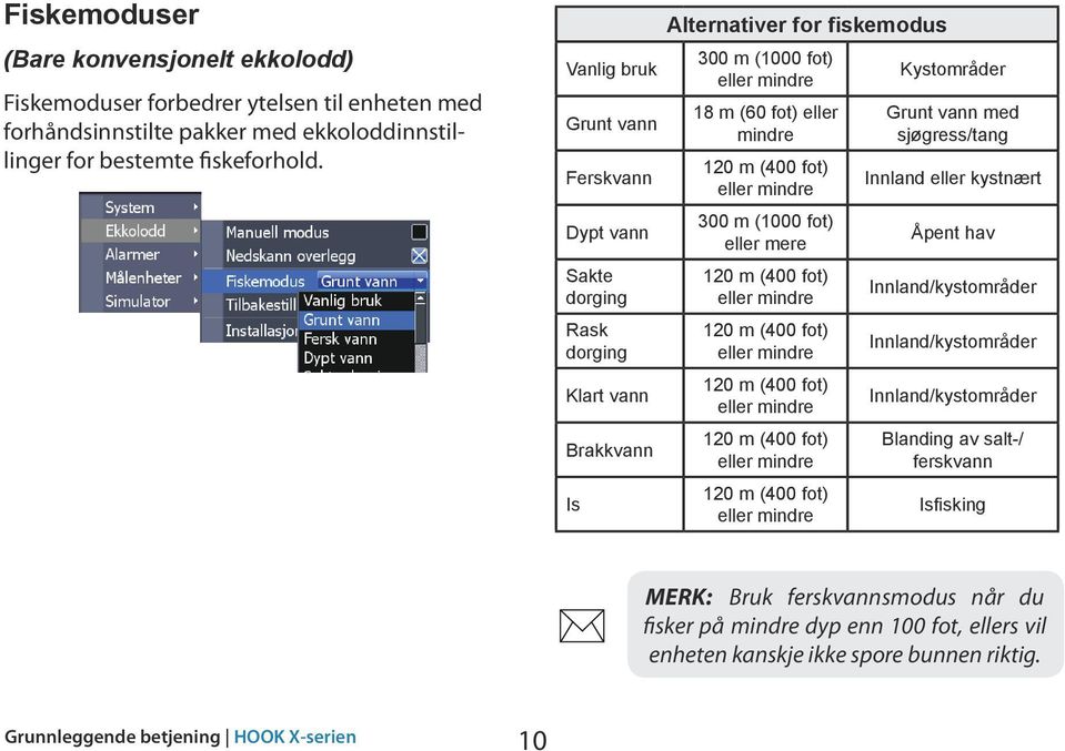 eller mindre 300 m (1000 fot) eller mere 120 m (400 fot) eller mindre 120 m (400 fot) eller mindre 120 m (400 fot) eller mindre 120 m (400 fot) eller mindre 120 m (400 fot) eller mindre Kystområder