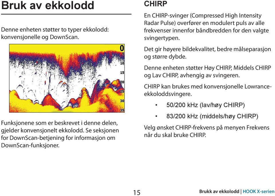 CHIRP En CHIRP-svinger (Compressed High Intensity Radar Pulse) overfører en modulert puls av alle frekvenser innenfor båndbredden for den valgte svingertypen.