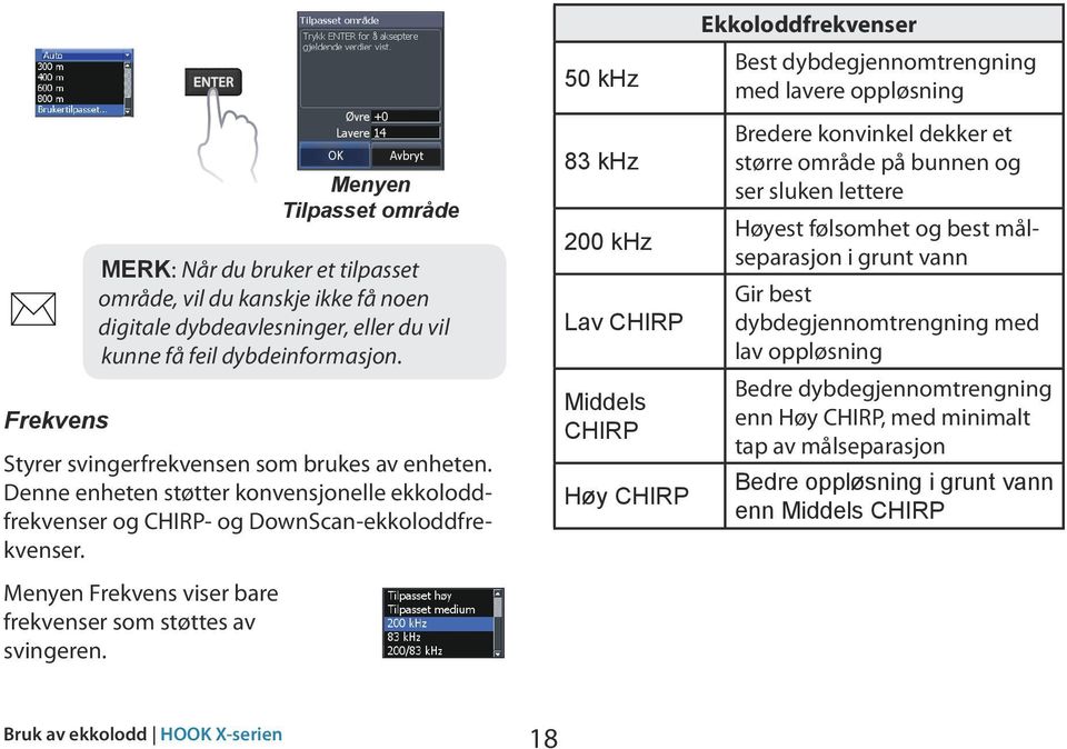 Menyen Frekvens viser bare frekvenser som støttes av svingeren.