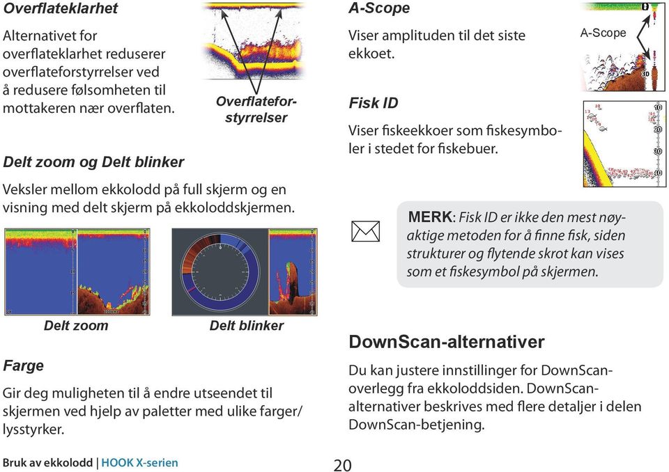 Fisk ID Viser fiskeekkoer som fiskesymboler i stedet for fiskebuer.