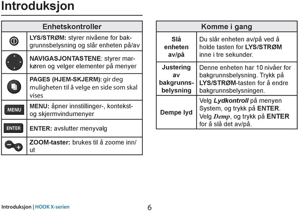 av/på Justering av bakgrunnsbelysning Dempe lyd Komme i gang Du slår enheten av/på ved å holde tasten for LYS/STRØM inne i tre sekunder. Denne enheten har 10 nivåer for bakgrunnsbelysning.