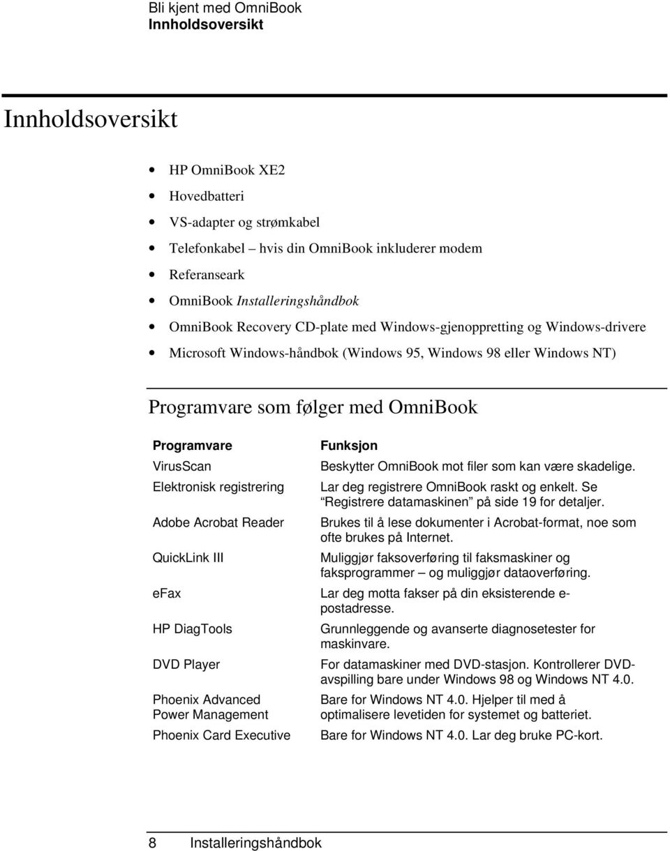 Programvare VirusScan Elektronisk registrering Adobe Acrobat Reader QuickLink III Funksjon Beskytter OmniBook mot filer som kan være skadelige. Lar deg registrere OmniBook raskt og enkelt.