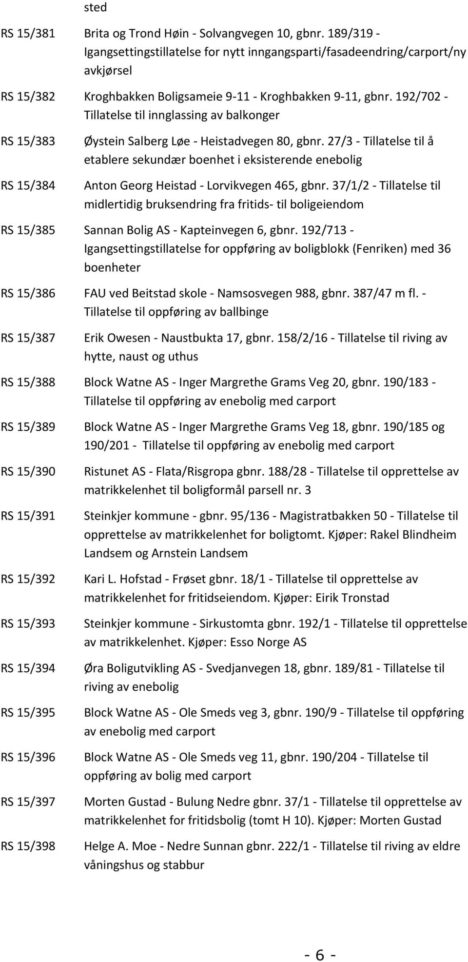 192/702 - Tillatelse til innglassing av balkonger RS 15/383 RS 15/384 Øystein Salberg Løe - Heistadvegen 80, gbnr.