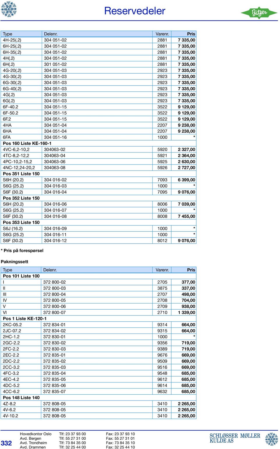 2) 304 051-03 2923 7 335,00 6G(.2) 304 051-03 2923 7 335,00 6F-40.2 304 051-15 3522 9 129,00 6F-