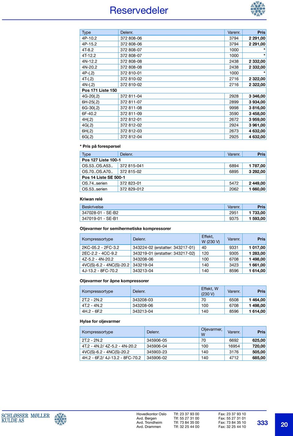 2) 372 811-07 2899 3 934,00 6G-30(.2) 372 811-08 9998 3 816,00 6F-40.2 372 811-09 3590 3 458,00 4H(.2) 372 812-01 2672 3 959,00 4G(.2) 372 812-02 2924 3 961,00 6H(.2) 372 812-03 2673 4 632,00 6G(.