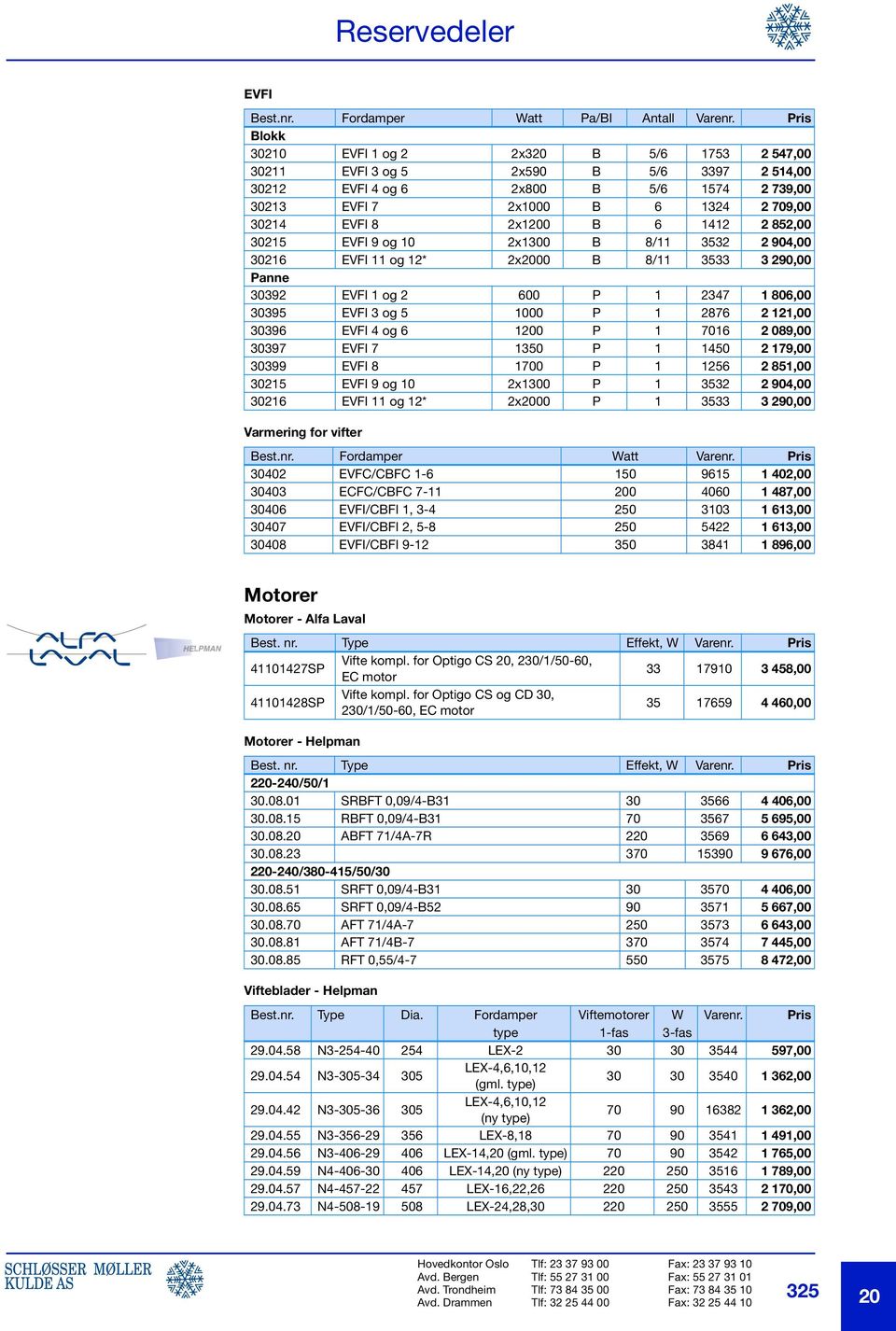 2x1200 B 6 1412 2 852,00 30215 EVFI 9 og 10 2x1300 B 8/11 3532 2 904,00 30216 EVFI 11 og 12* 2x2000 B 8/11 3533 3 290,00 Panne 30392 EVFI 1 og 2 600 P 1 2347 1 806,00 30395 EVFI 3 og 5 1000 P 1 2876