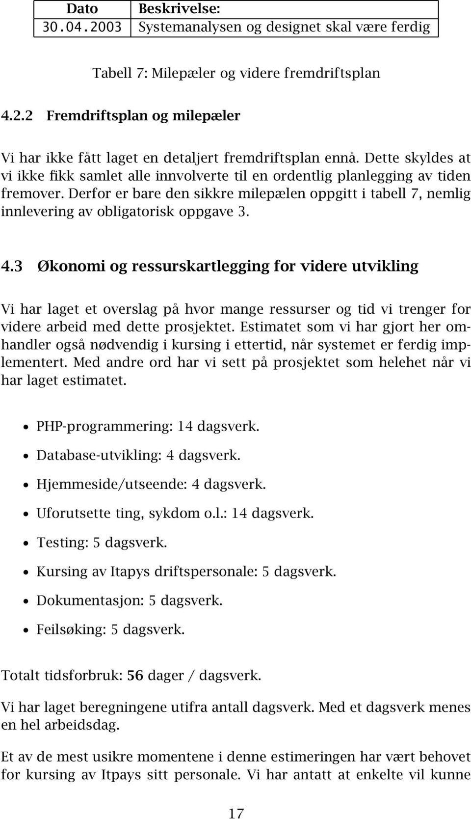 Derfor er bare den sikkre milepælen oppgitt i tabell 7, nemlig innlevering av obligatorisk oppgave 3. 4.