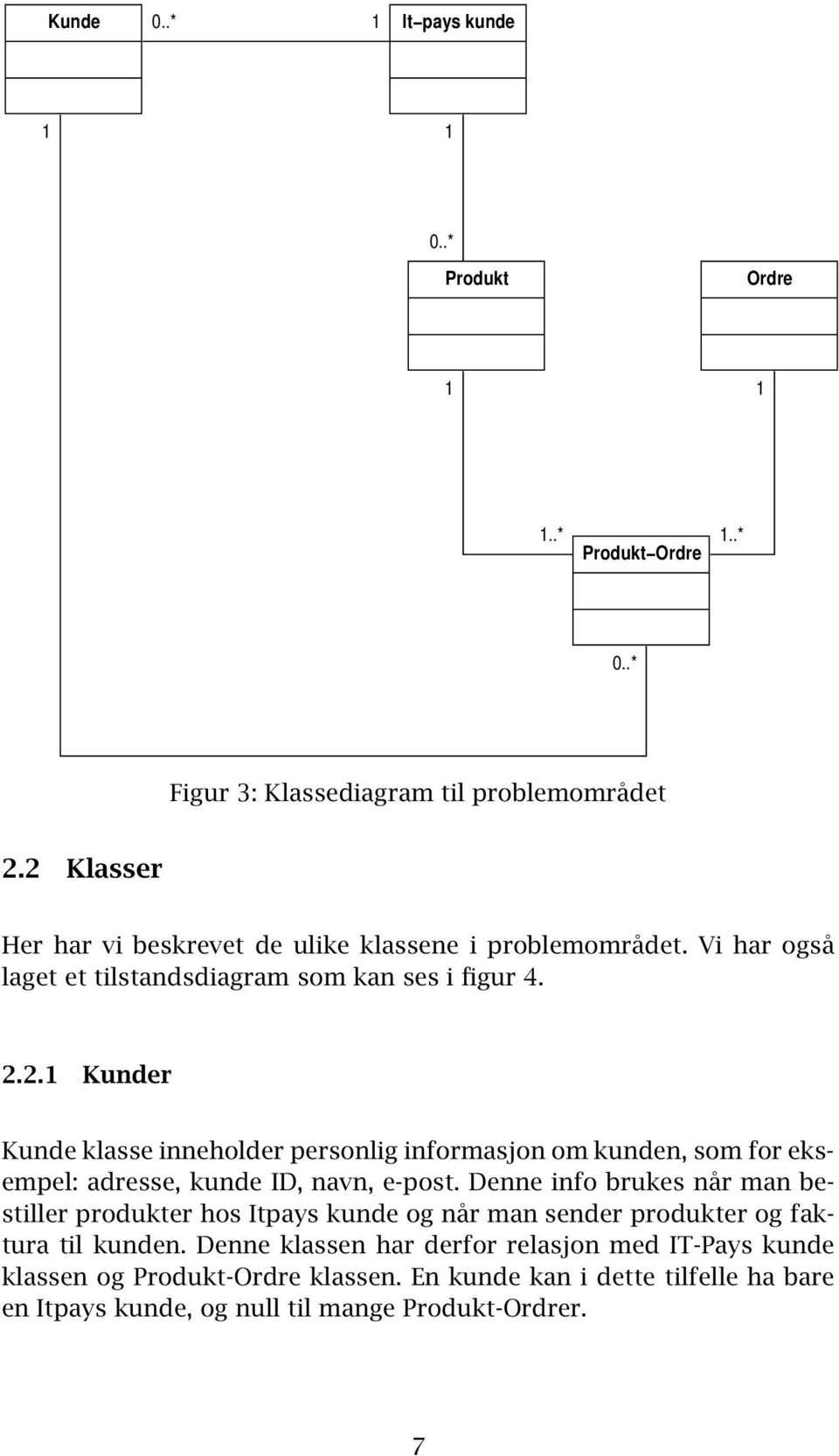 Denne info brukes når man bestiller produkter hos Itpays kunde og når man sender produkter og faktura til kunden.