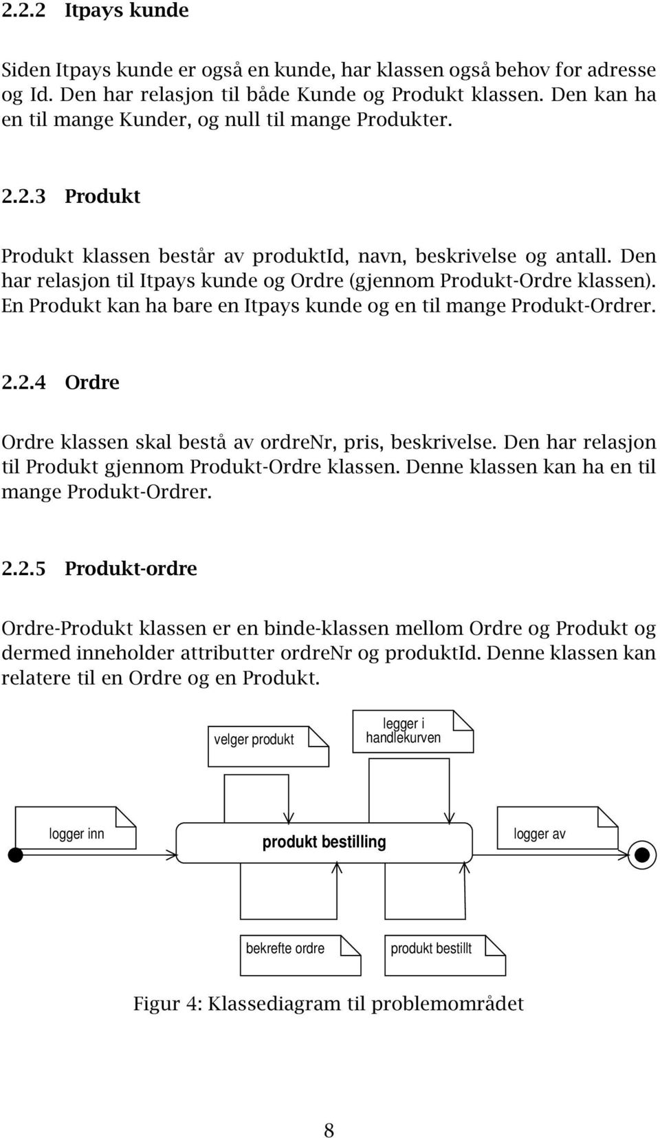 Den har relasjon til Itpays kunde og Ordre (gjennom Produkt-Ordre klassen). En Produkt kan ha bare en Itpays kunde og en til mange Produkt-Ordrer. 2.