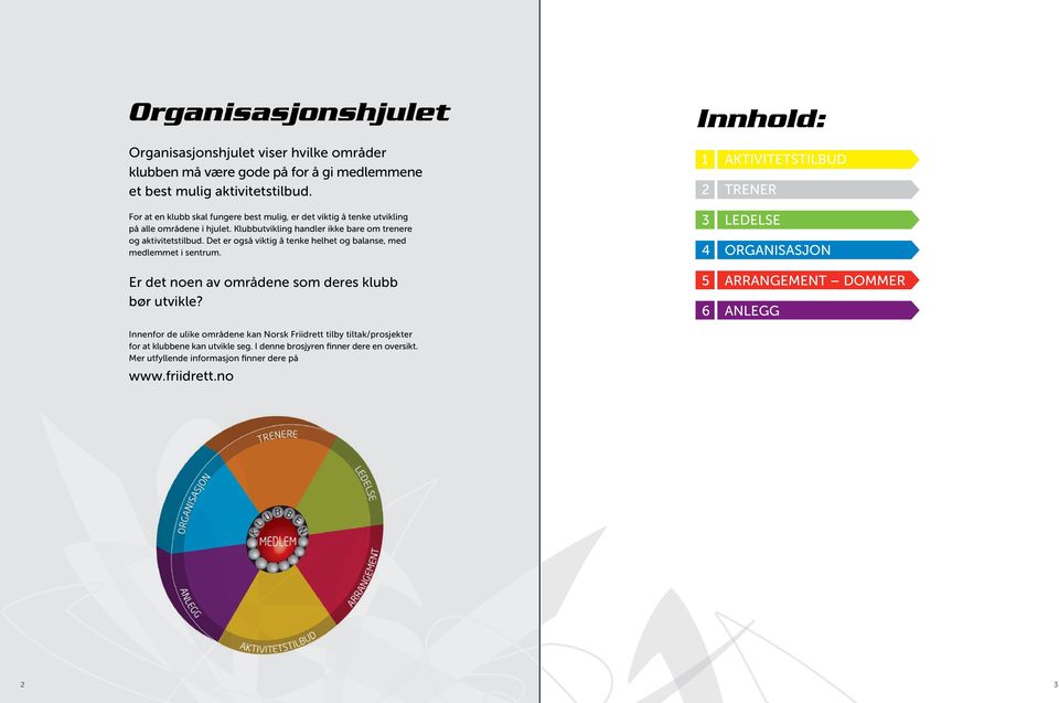 Det er også viktig å tenke helhet og balanse, med medlemmet i sentrum. Er det noen av områdene som deres klubb bør utvikle?