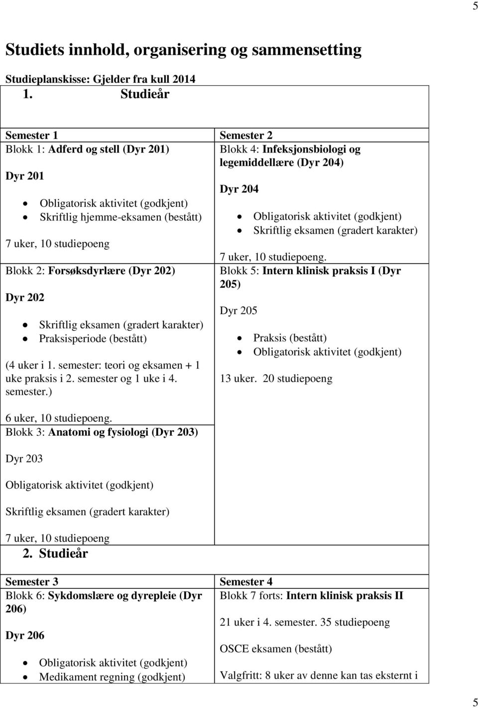 (bestått) Obligatorisk aktivitet (godkjent) Skriftlig eksamen (gradert karakter) 7 uker, 10 studiepoeng 7 uker, 10 studiepoeng.