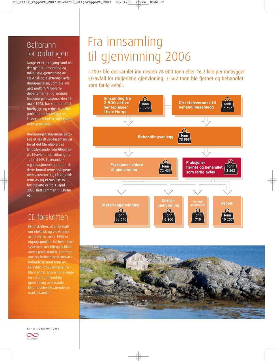 mars 1998, har som formål å forebygge og redusere miljøproblemene forårsaket av kasserte elektriske og elektroniske produkter.